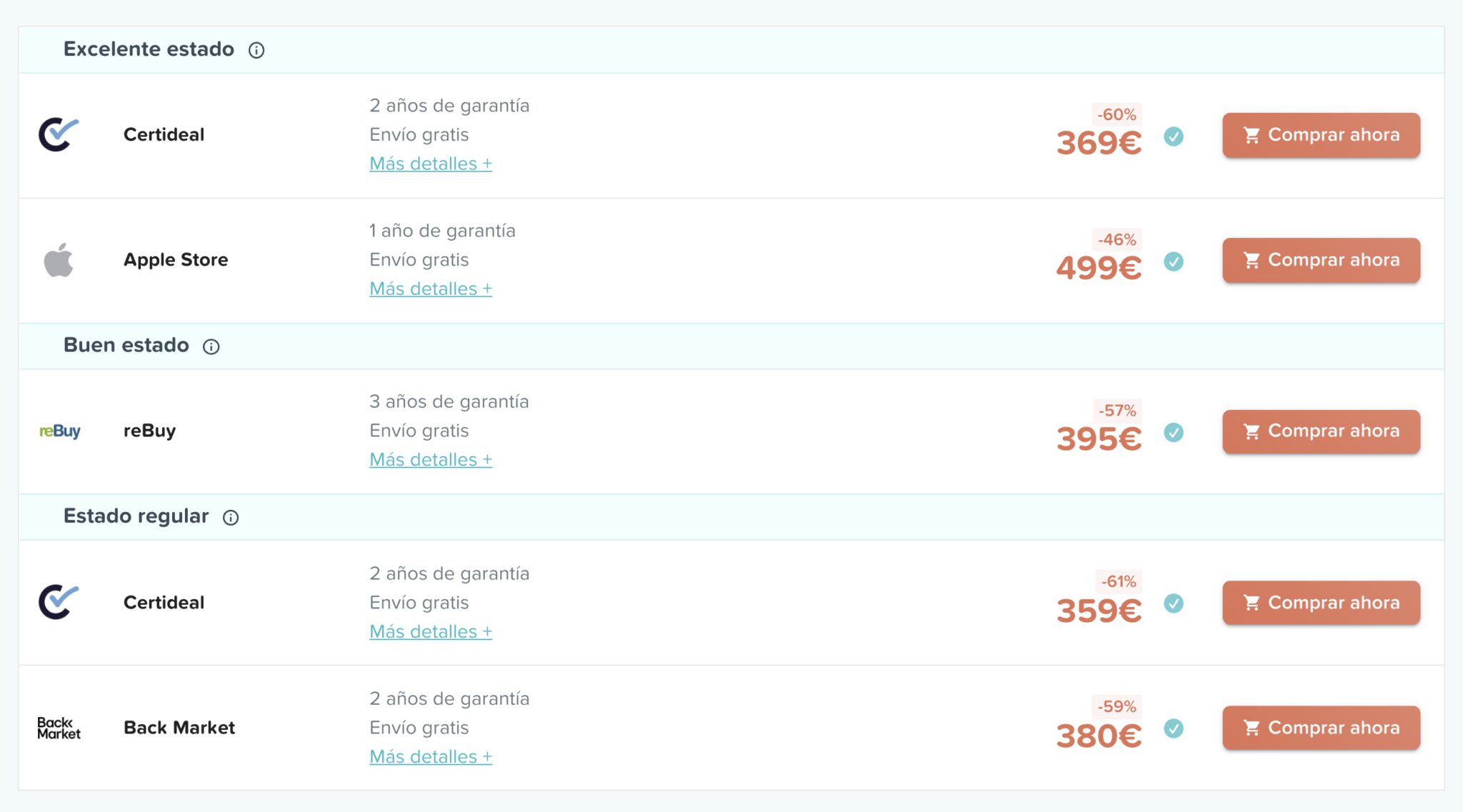 Grados de reacondicionamiento de RefurbMe