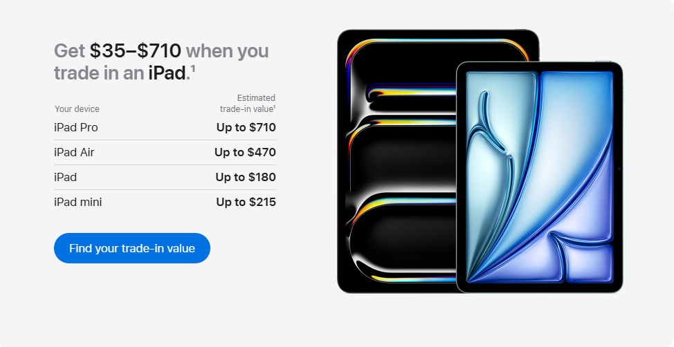 The image showcases iPads alongside a table of trade-in values for iPad Pro, Air, and Mini in the Apple Store.