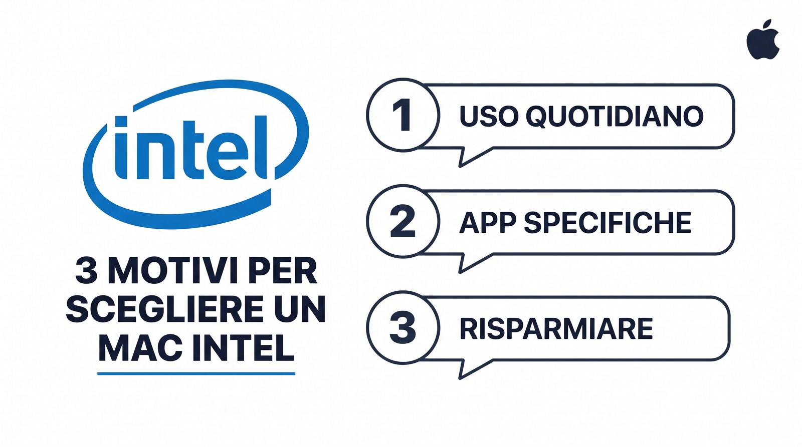 Logo Intel accanto a tre motivi per cui un Mac Intel può ancora avere senso: uso quotidiano, app specifiche, risparmiare