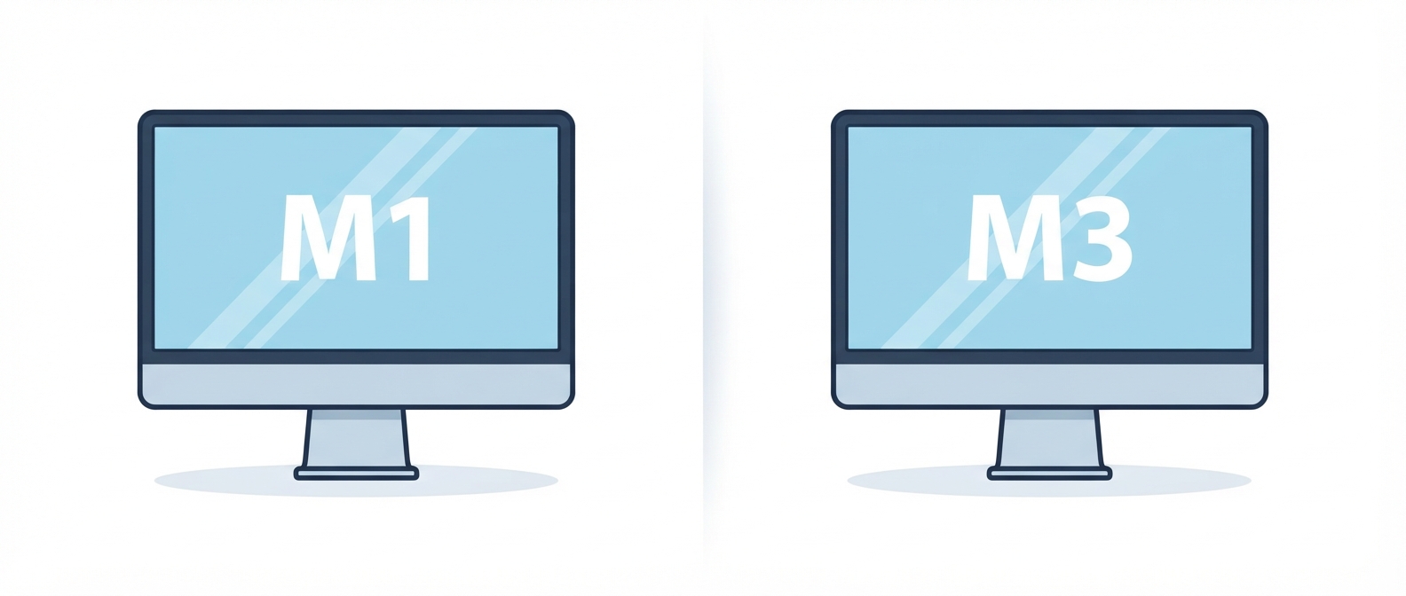 24-inch iMac M1 versus M3 refurbished comparison