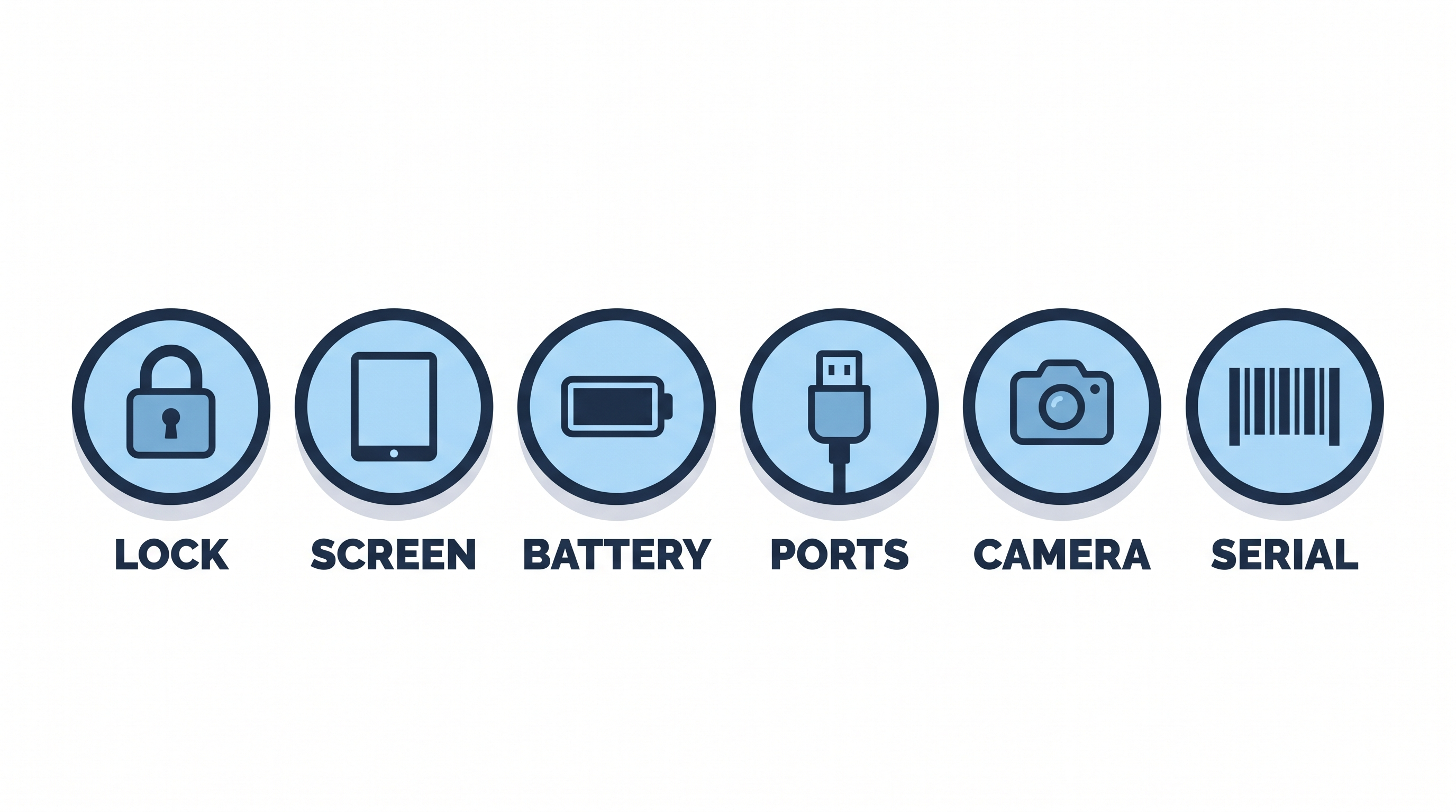 Checklist of what to inspect on a used iPad before buying