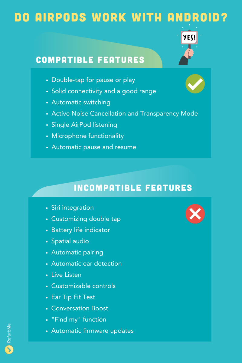 Compatible and incompatible features when using AirPods with Android
