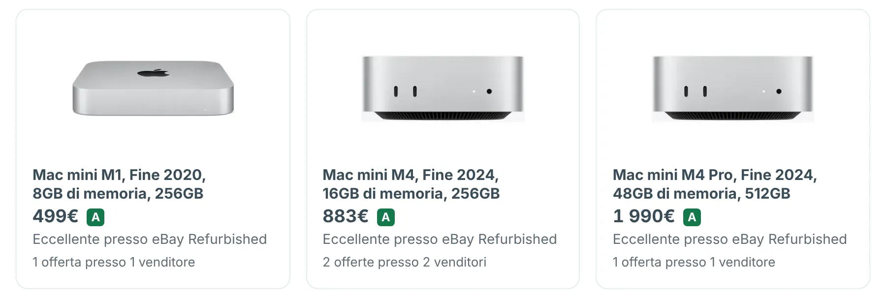 Prime configurazioni di Mac mini ricondizionati su RefurbMe, con condizione, venditore e numero di offerte