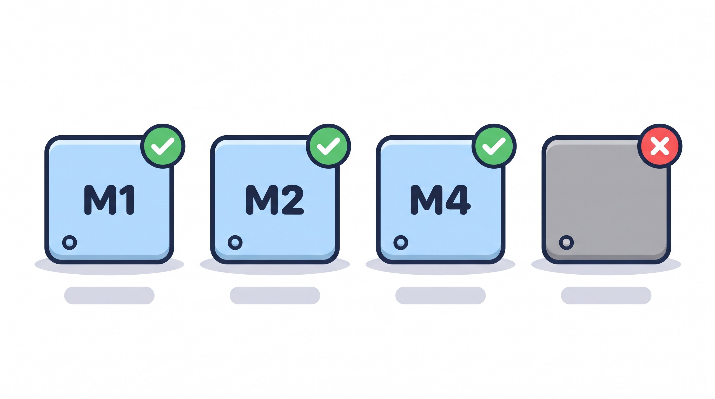 Refurbished Mac mini generations compared: buy M1, M2, or M4, avoid Intel