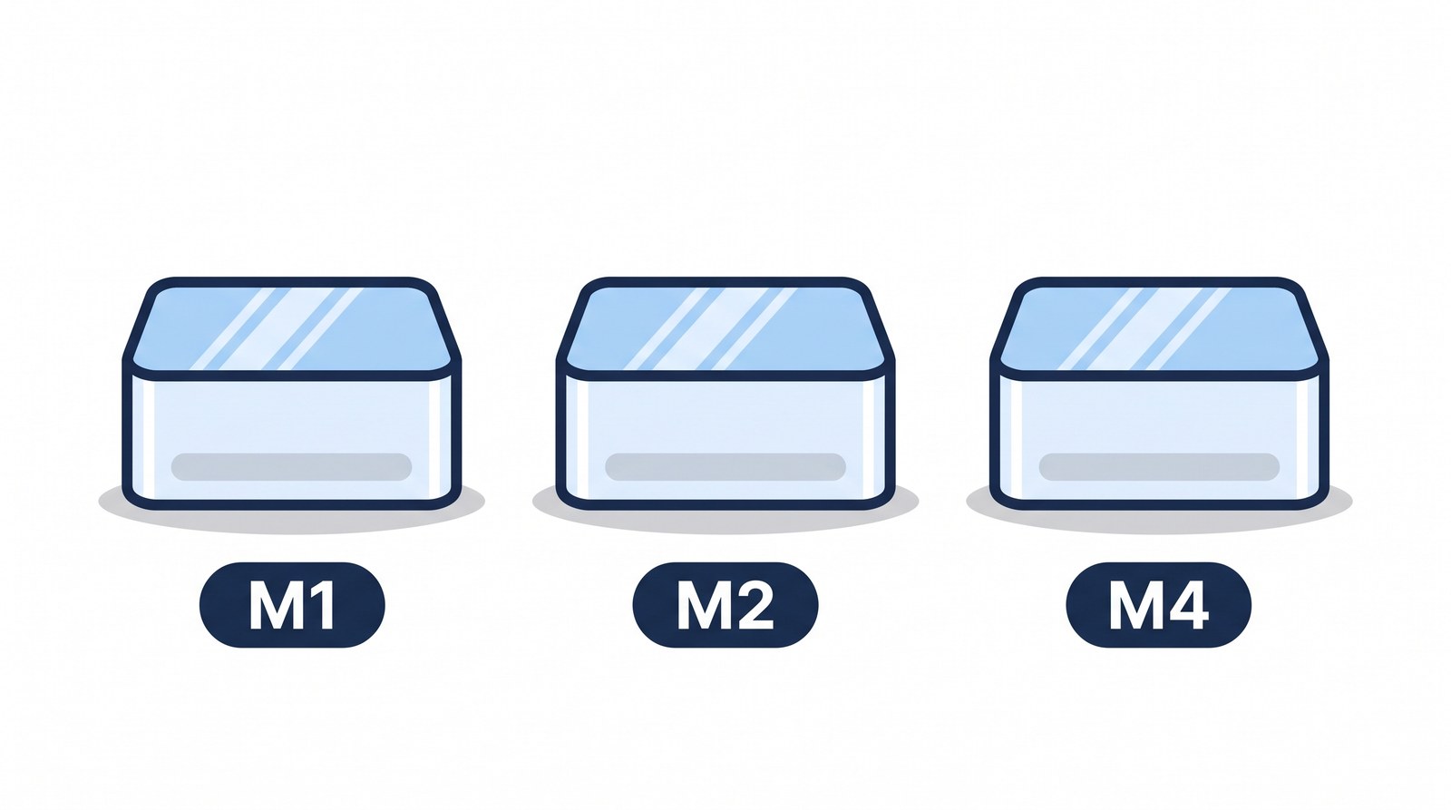 Refurbished Mac Studio generations compared: M1, M2, and M4 Max or M3 Ultra