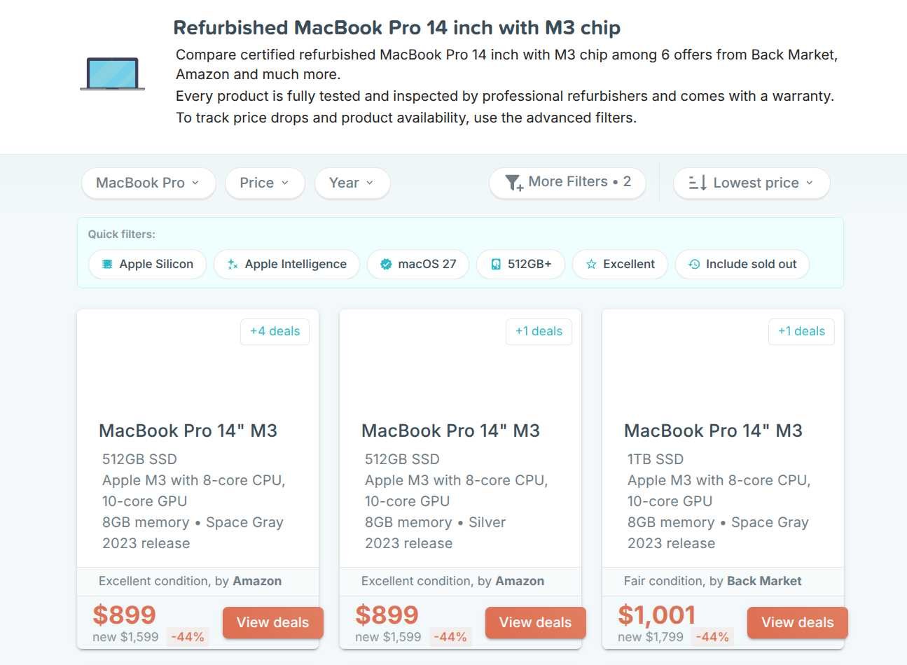 RefurbMe comparison page showing live refurbished 14-inch MacBook Pro M3 prices from Amazon and Back Market