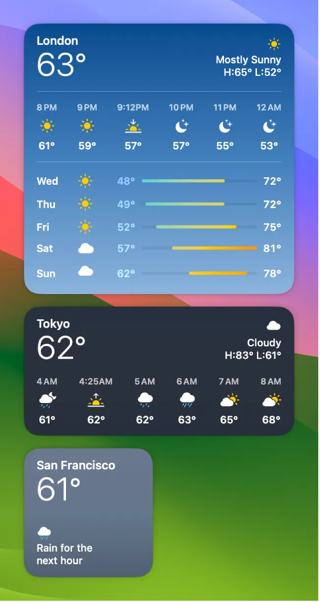 Widget Meteo su Mac