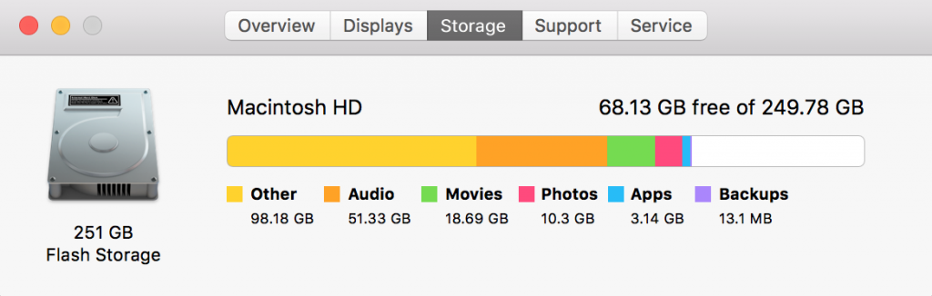 If your disk space is low, delete / move / store in cloud