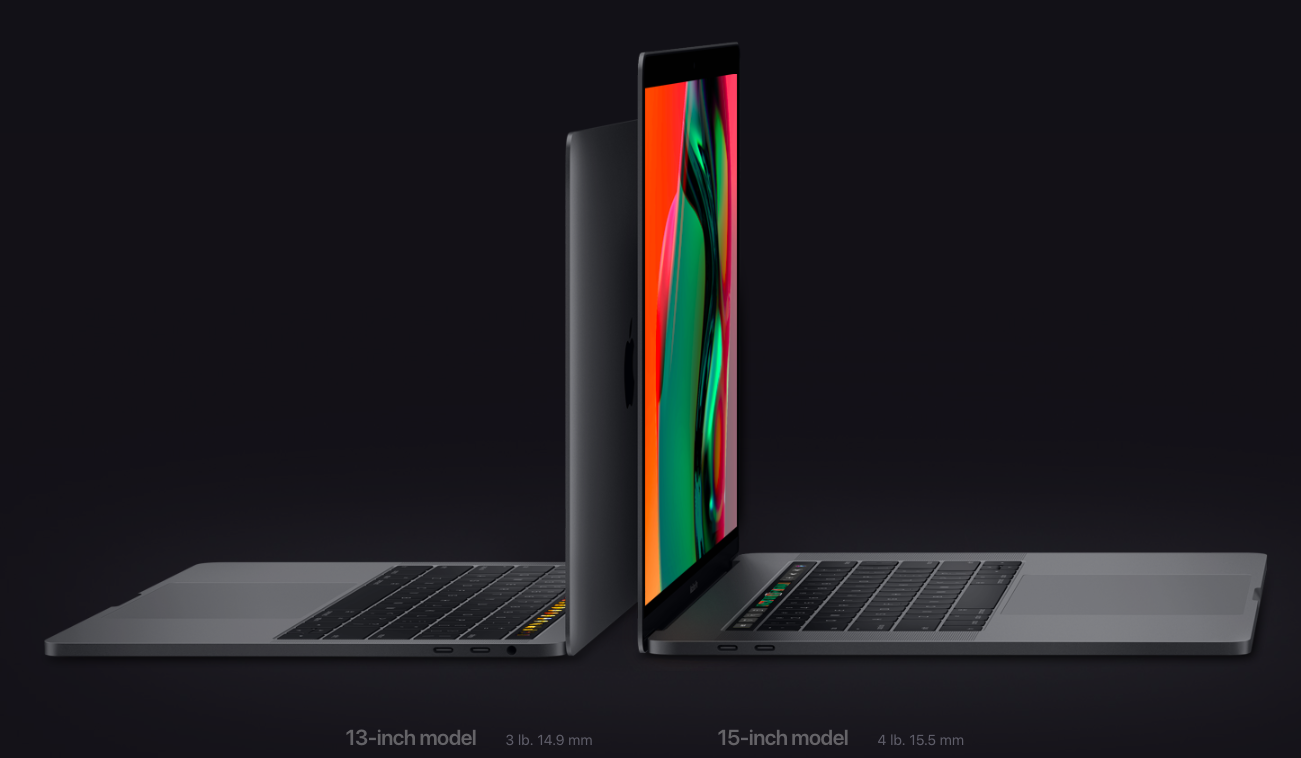 New MacBook Pro size comparison