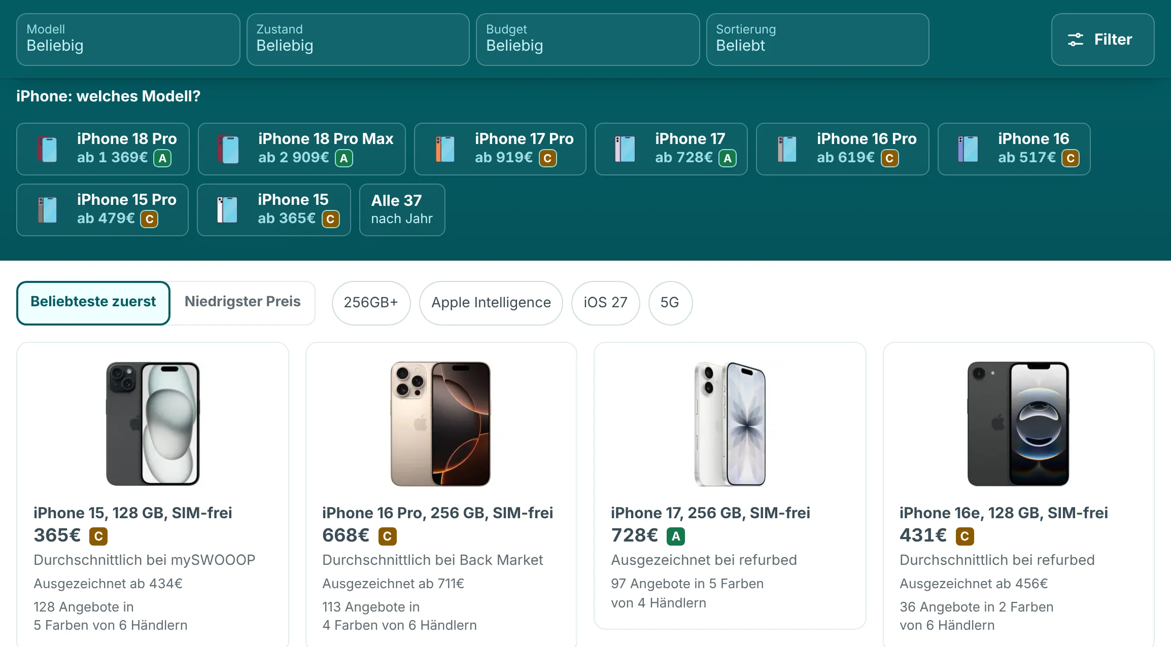 iPhone-Seite von RefurbMe mit der Zeile Eingrenzen und Angeboten, in deren Titel SIM-frei steht