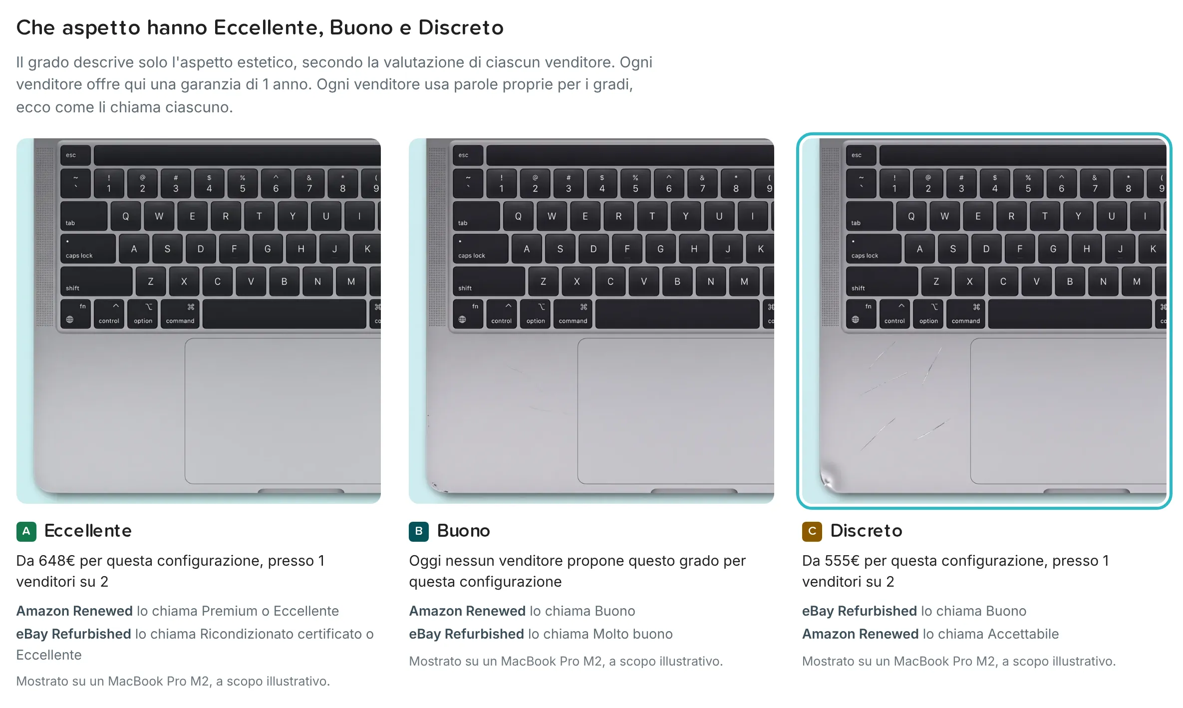 Sezione sull'aspetto dei gradi Eccellente, Buono e Discreto in una pagina prodotto MacBook Air, con tre foto di un MacBook da quasi nessun segno a segni visibili