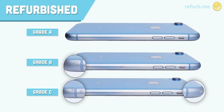 Que veut dire reconditionné ? Définition et explications