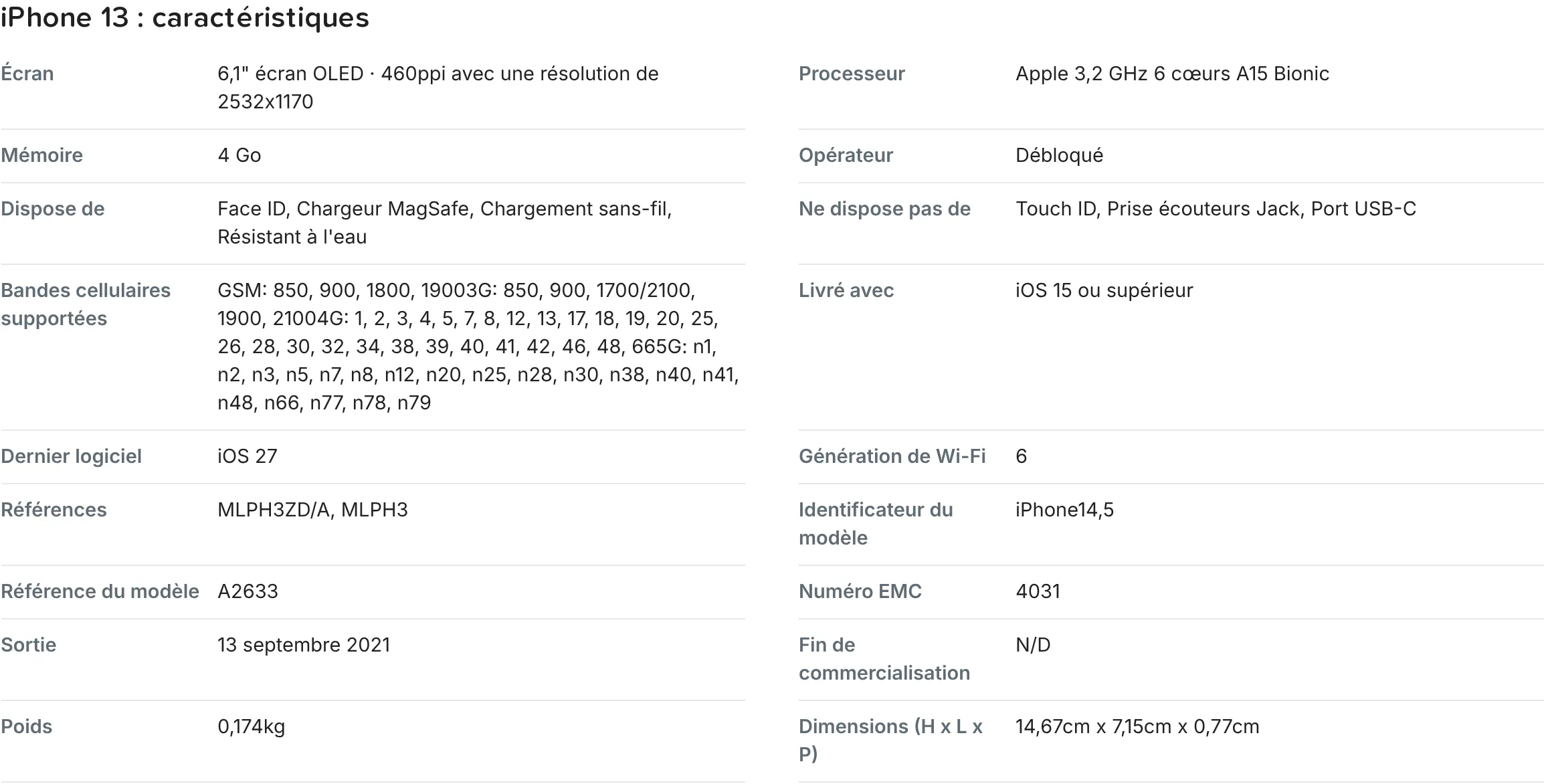 Section des caractéristiques d'une page produit iPhone 13, avec l'écran, le processeur, la mémoire, l'opérateur et les bandes cellulaires prises en charge