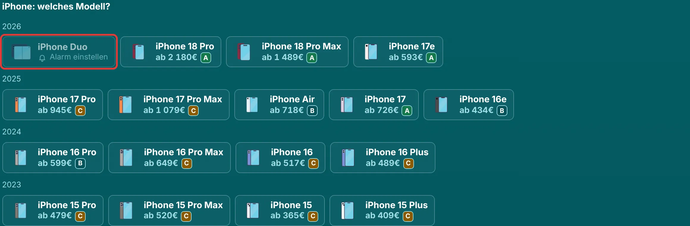 Modellkacheln auf der iPhone-Seite von RefurbMe nach dem Klick auf die Schaltfläche Alle, Modelle ohne Bestand abgeblendet und mit Alarm einstellen markiert