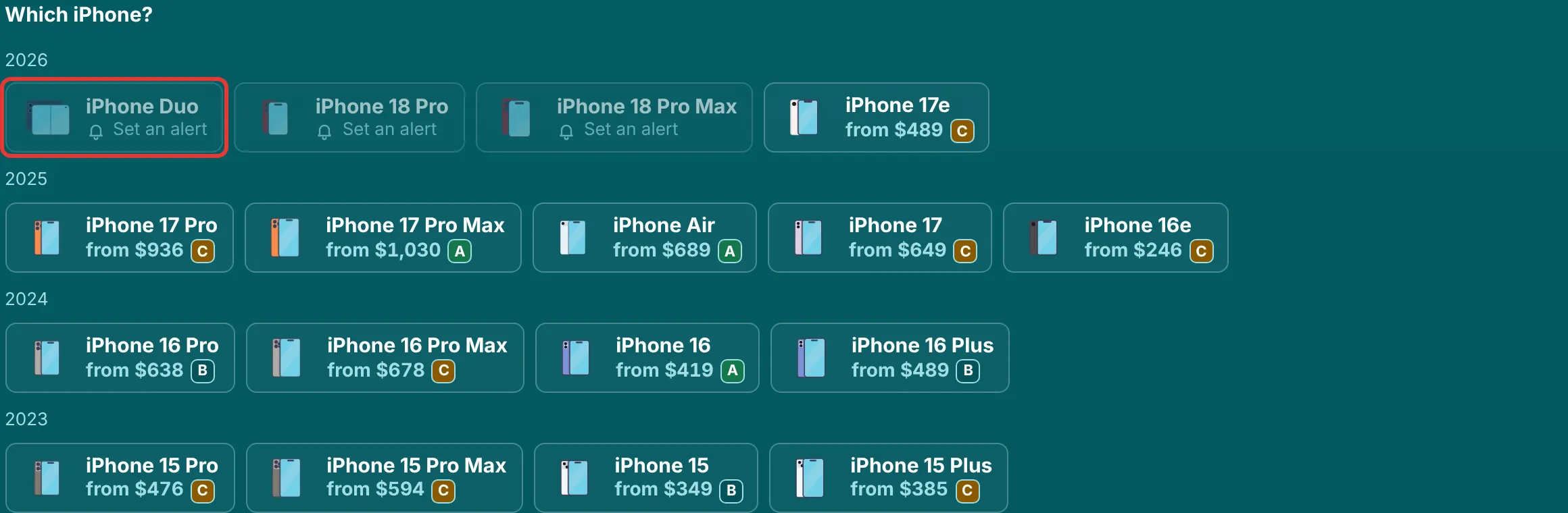 Model tiles on the RefurbMe iPhone page after clicking the All button, with models that have no stock dimmed and marked Set an alert