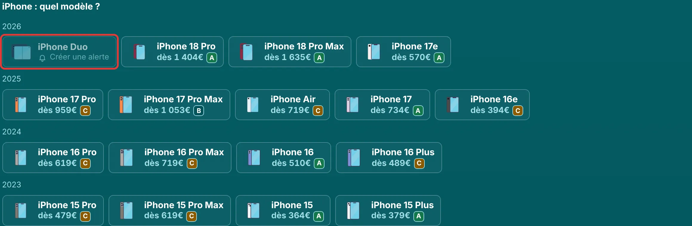 Tuiles de modèles sur la page iPhone de RefurbMe après un clic sur le bouton Tous les, avec les modèles sans stock estompés et marqués Créer une alerte